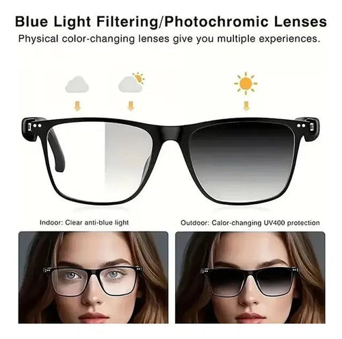 AI Smart Translation Glasses | Photochromic Bluetooth Glasses with AI Voice Assistant & Hands-Free Audio - DanishHubCycle Glasses