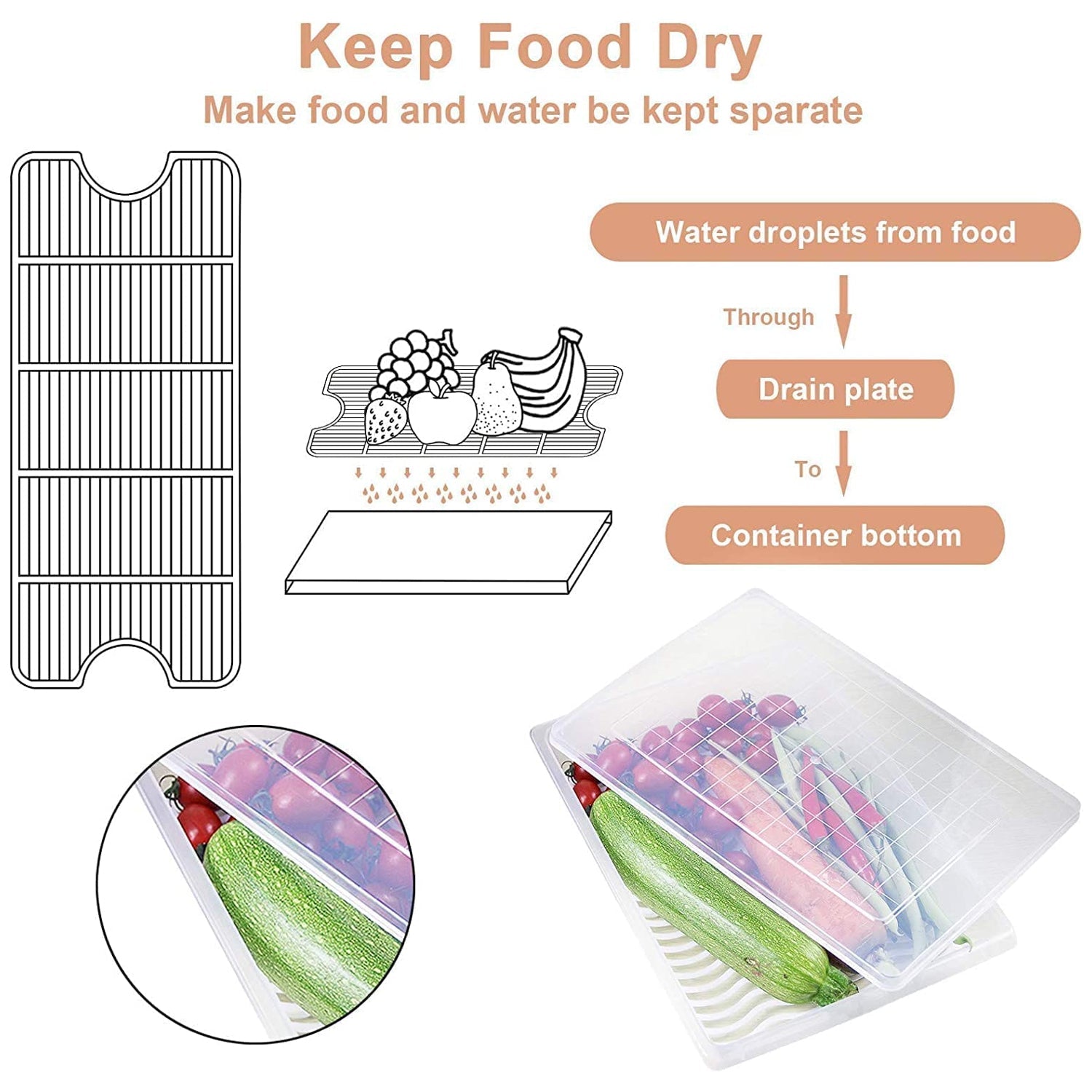 Plastic Food Storage Containers With Removable Drain Tray And Lid (3 Pcs Set) - DanishHub