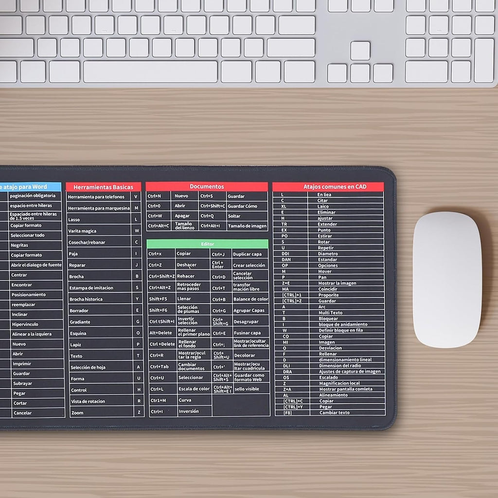 Shortcut Keyboard Mat Mouse Pad (8030 Cm) - DanishHub